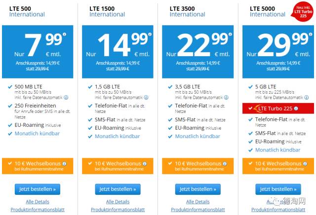 【德国最划算的手机卡套餐再升级】每月仅4.99欧，包1GB高速流量和250分钟通话！！！