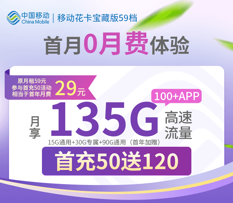 电信手机流量卡：保姆级线上办理指南，19元、29元135G流量长期套餐电话卡！