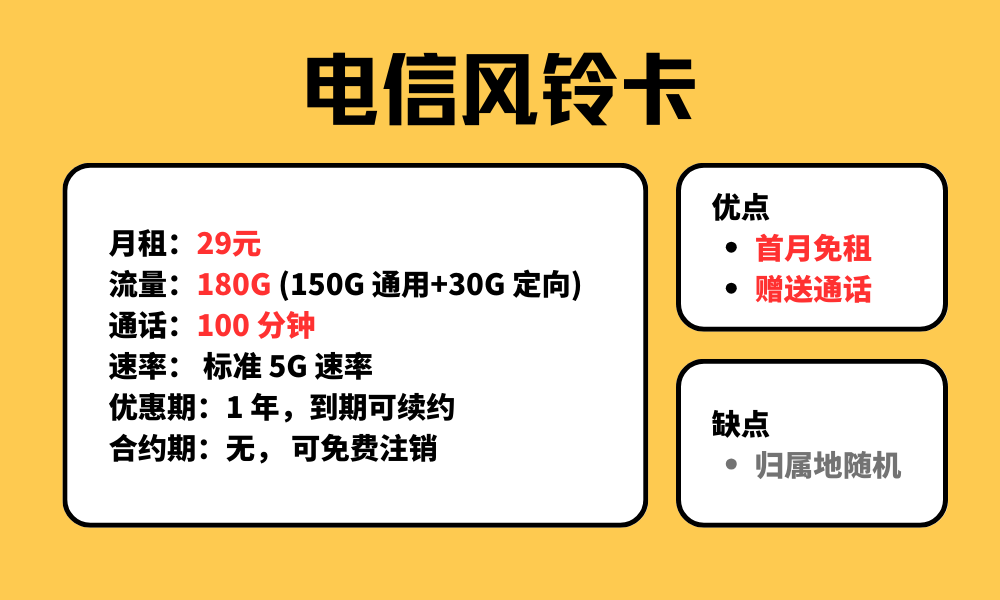 【建议收藏】2023流量卡选购指南，只需两步，帮你极速选卡