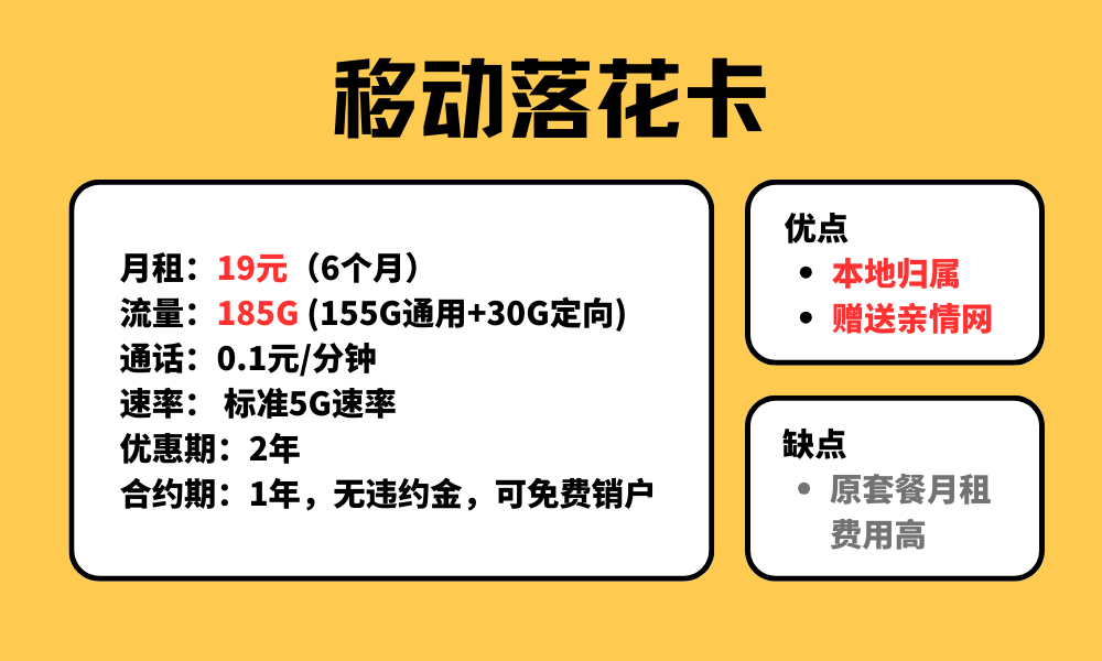 【建议收藏】2023流量卡选购指南，只需两步，帮你极速选卡