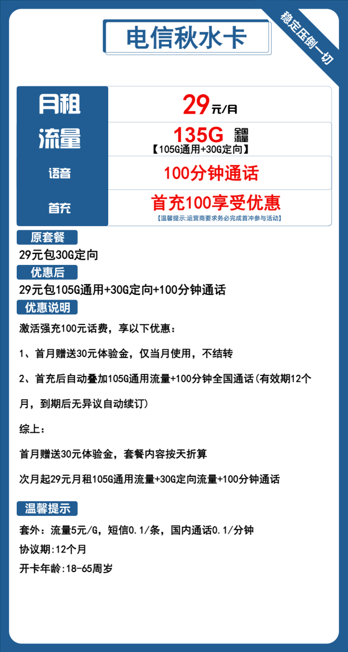 024年6月电信流量卡长期套餐推荐：湖南星卡、湖北星卡、山东星卡、吉林星卡、黑龙江星卡为您提供适合的选择！"