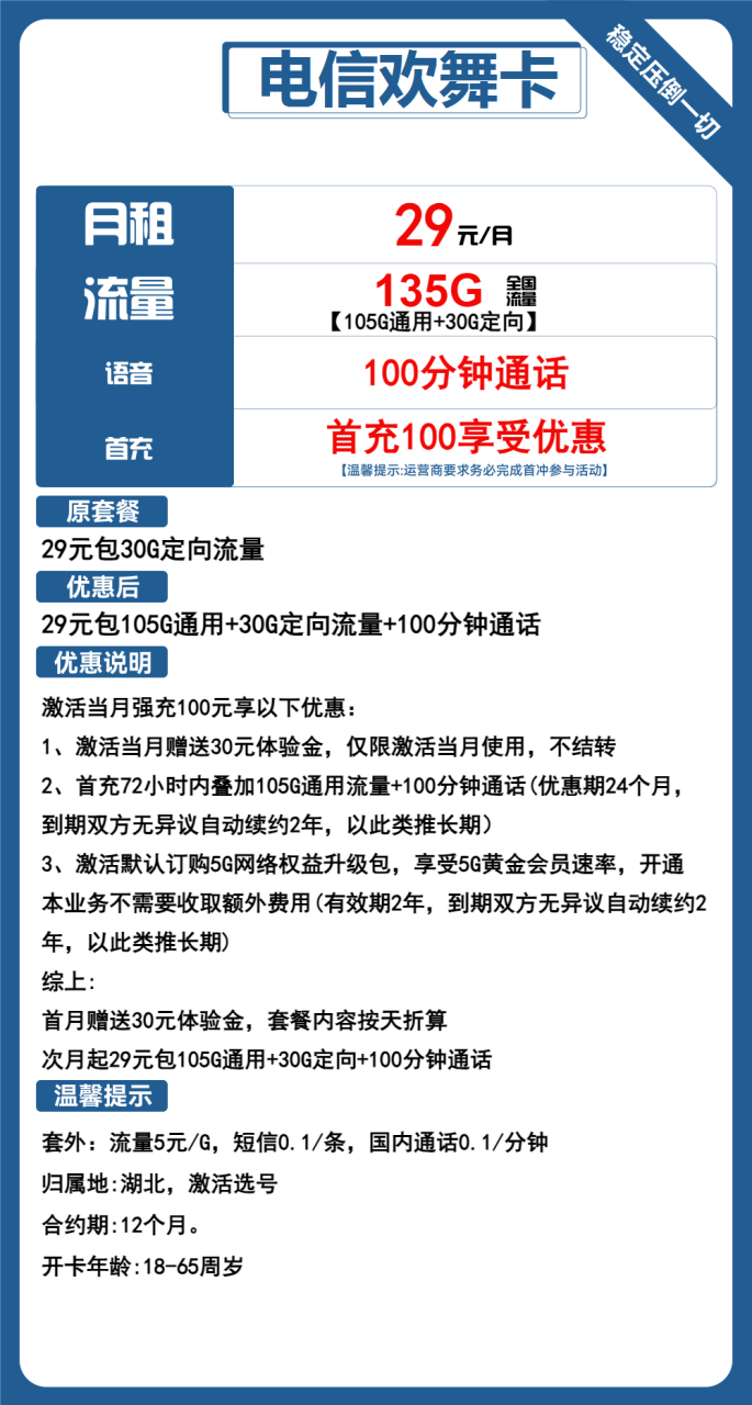 024年6月电信流量卡长期套餐推荐：湖南星卡、湖北星卡、山东星卡、吉林星卡、黑龙江星卡为您提供适合的选择！"