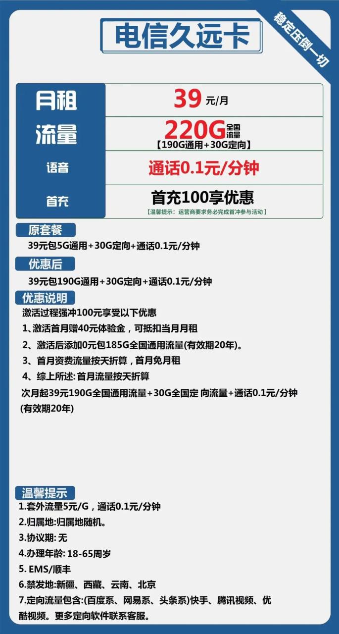 流量卡推荐‖电信久远卡39元流量220G 通话0.1 长期套餐20年。