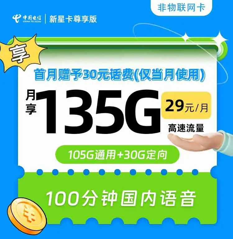 电信手机流量卡：保姆级线上办理指南，19元、29元135G流量长期套餐电话卡！