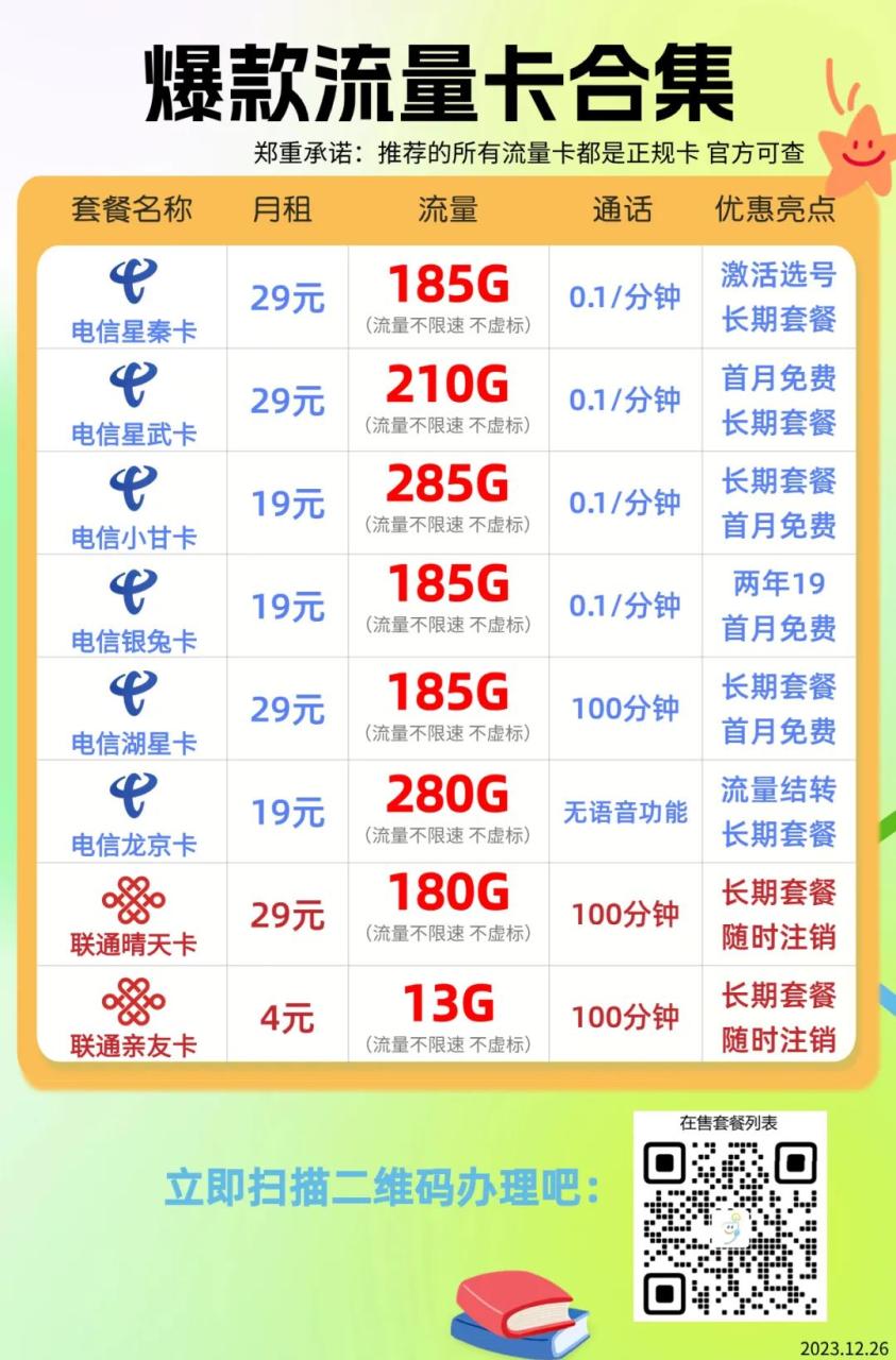 【电信龙京卡】19元/月：250G全国通用流量+30G定向，电信长期大流量卡套餐