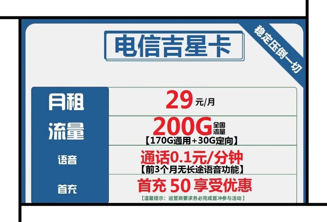 024年3月下旬超值电信长期套餐流量卡推荐合集。"