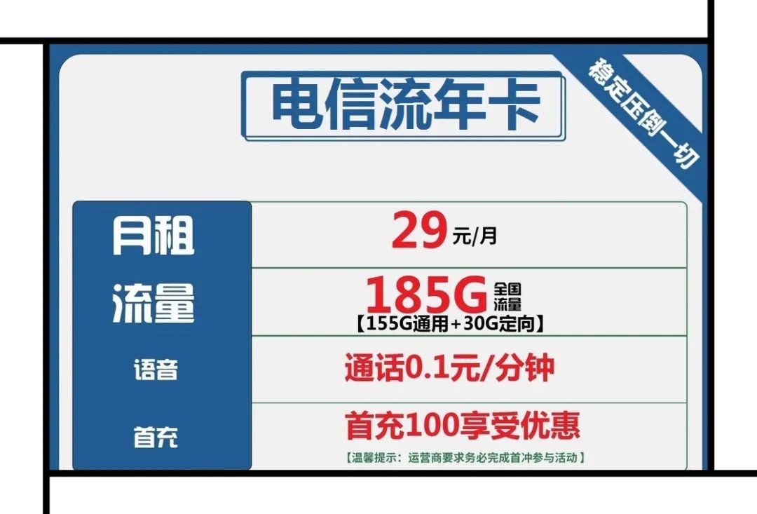 024年3月下旬超值电信长期套餐流量卡推荐合集。"