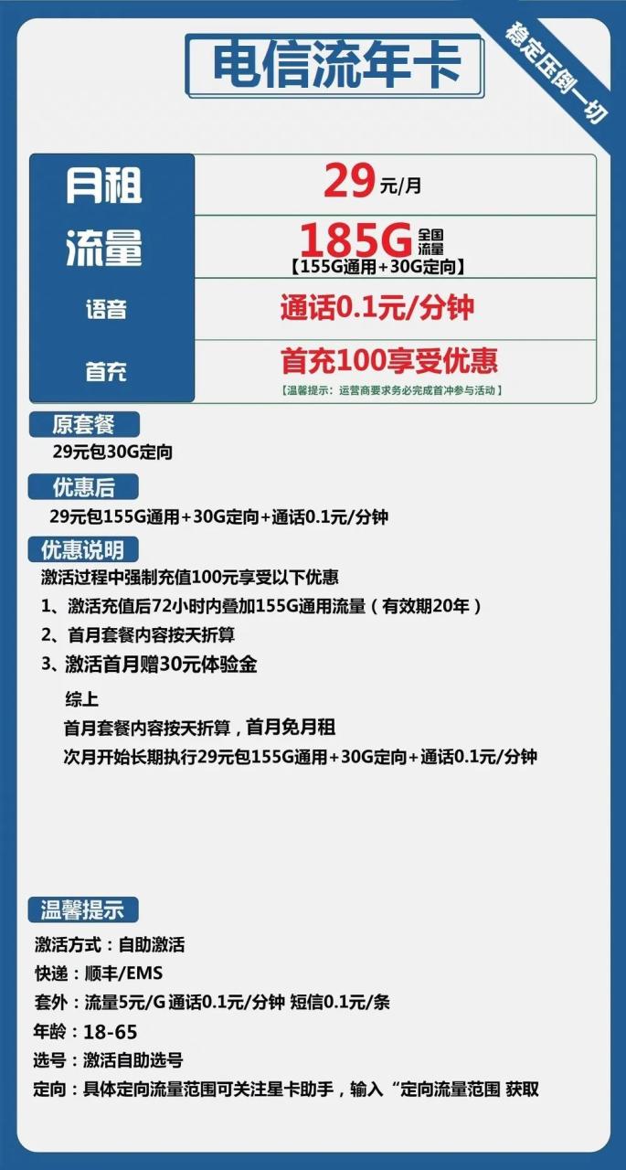 024年3月下旬超值电信长期套餐流量卡推荐合集。"