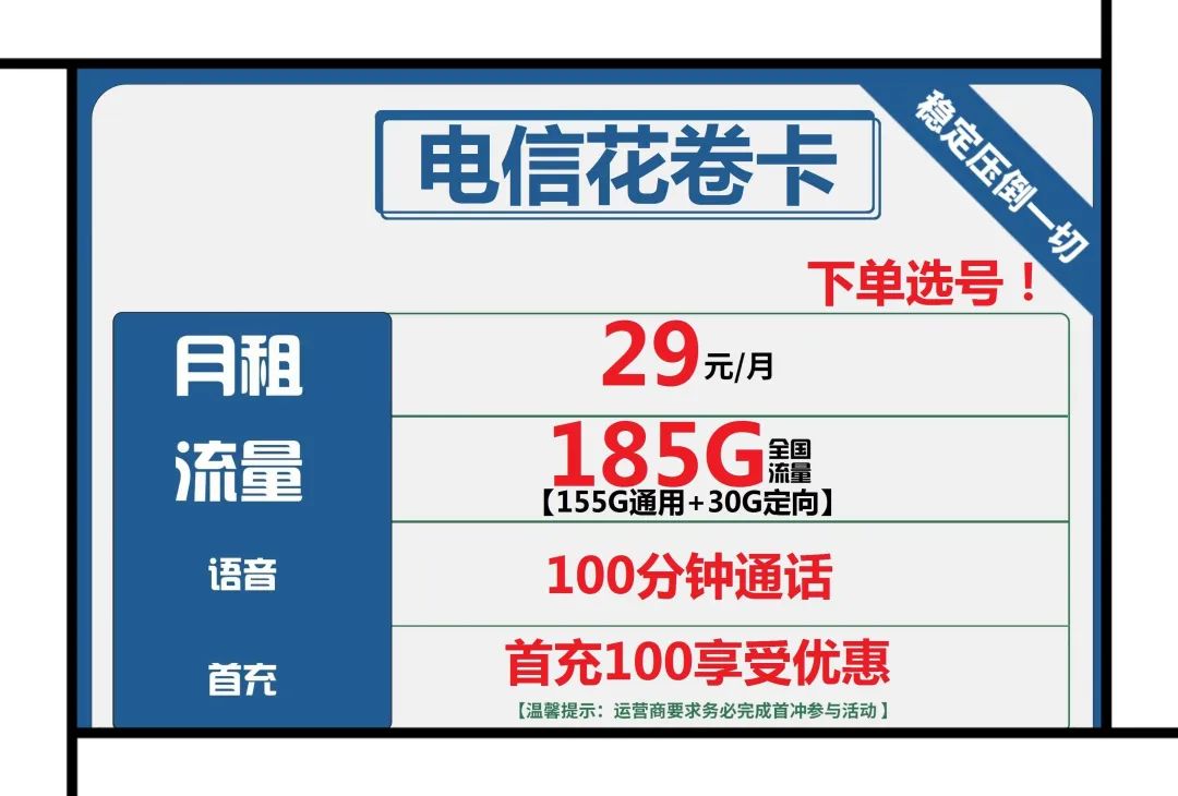 024年3月下旬超值电信长期套餐流量卡推荐合集。"