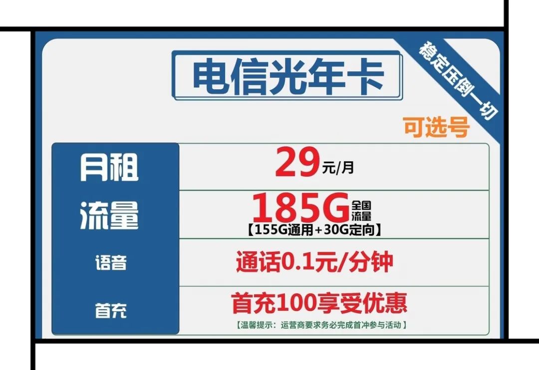 024年3月下旬超值电信长期套餐流量卡推荐合集。"