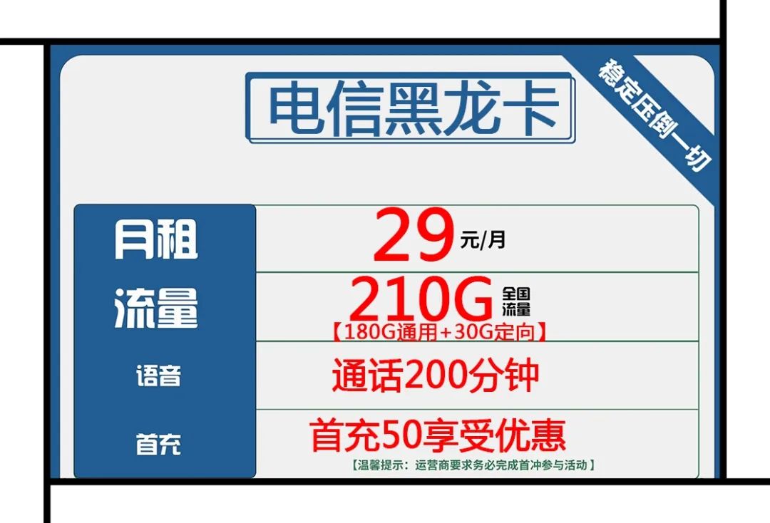 024年3月下旬超值电信长期套餐流量卡推荐合集。"