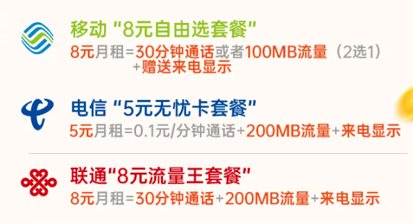 【省钱秘籍】三大运营商低套餐电话卡全面评测：性价比之王花落谁家？