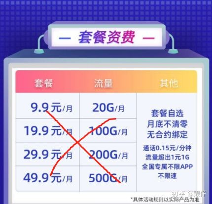 不要办19元100G的流量卡，基本都是坑