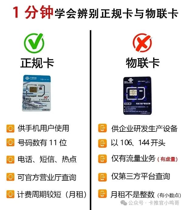 024年流量卡套路揭秘，教你怎样选好卡！附：29元大流量卡推荐！"