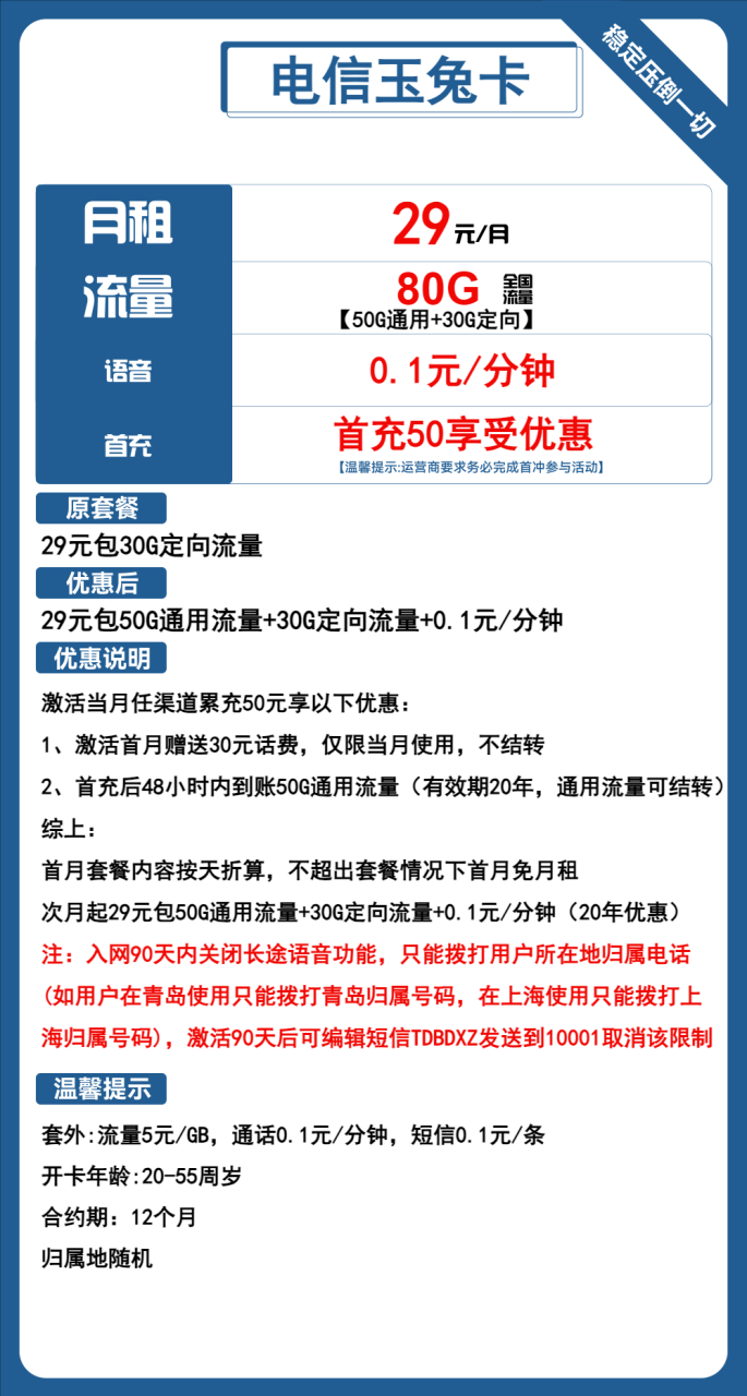 电信流量卡推荐：19元月租，长期套餐的终极指南