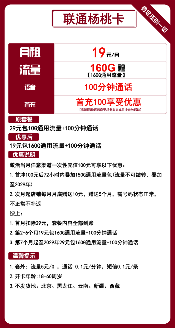 联通卡19元/月：160G全国通用流量+100分钟通话+500M速率，正规长期套餐流量卡（办卡指南）