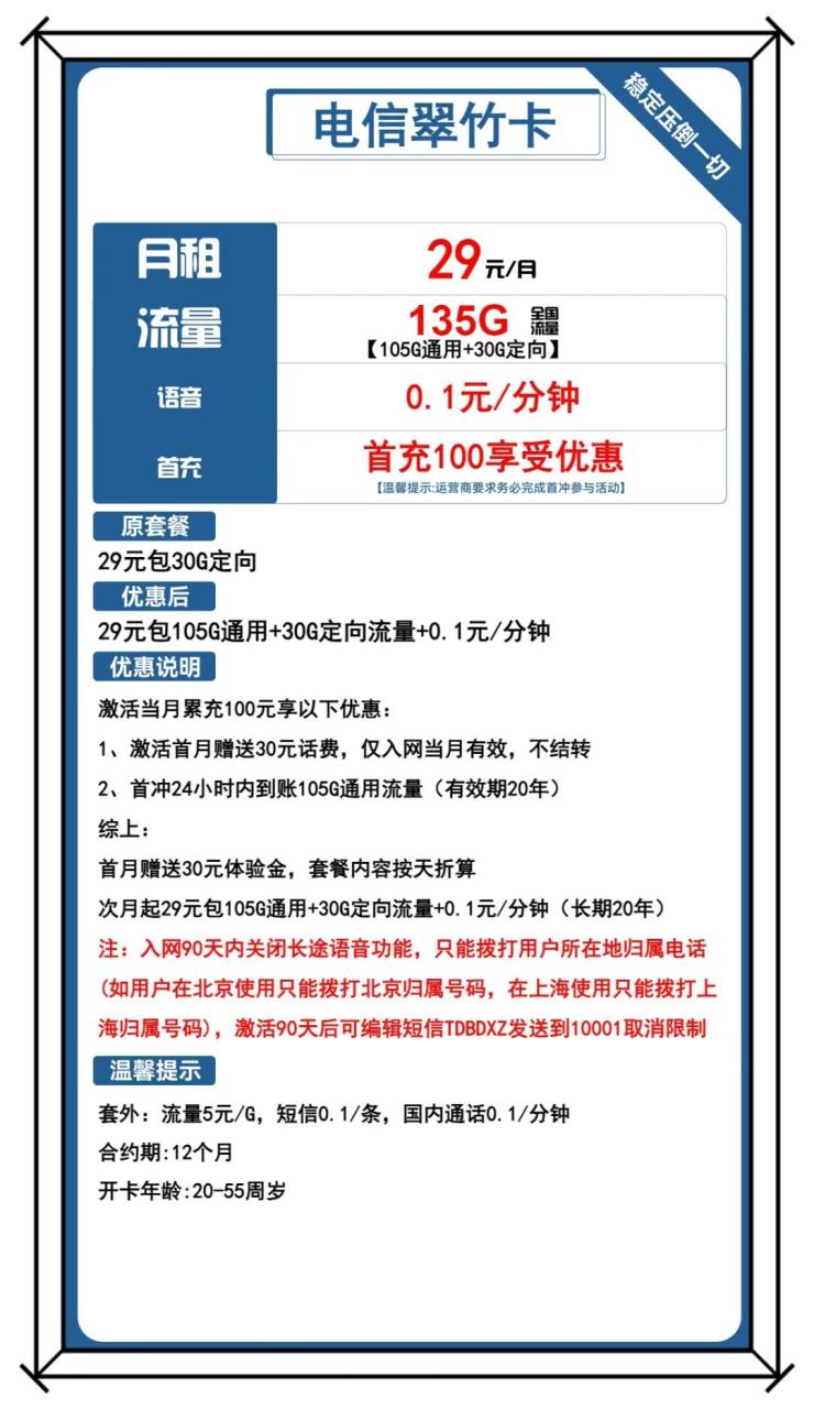 电信流量卡推荐指南：19元月租、大流量、长期套餐和流量结转套餐哪家强？